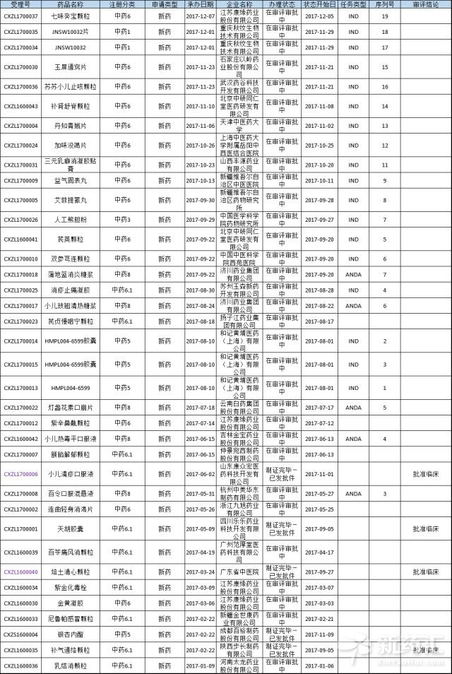 yy易游(中国)体育-米乐官方网站