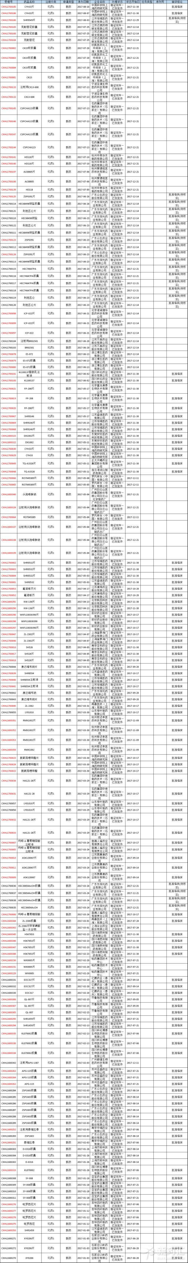 yy易游(中国)体育-米乐官方网站