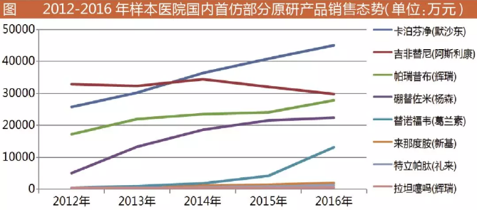 yy易游(中国)体育-米乐官方网站