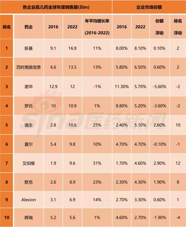 yy易游(中国)体育-米乐官方网站