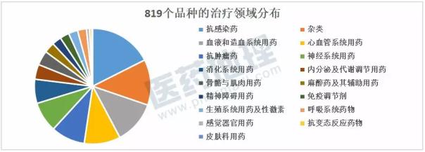 yy易游(中国)体育-米乐官方网站