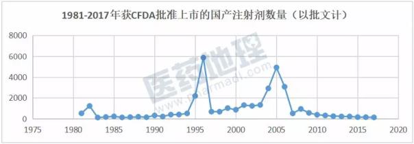 yy易游(中国)体育-米乐官方网站