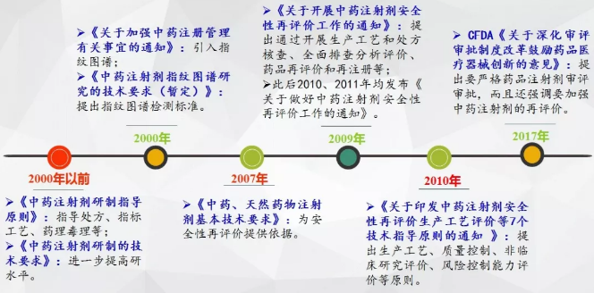 yy易游(中国)体育-米乐官方网站