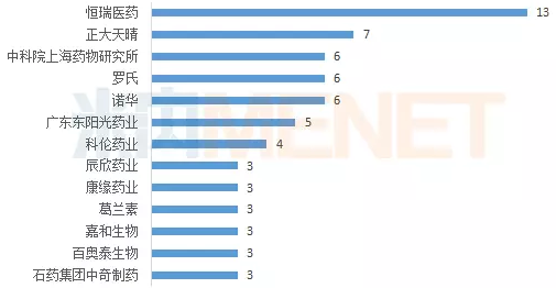 yy易游(中国)体育-米乐官方网站