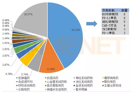 yy易游(中国)体育-米乐官方网站