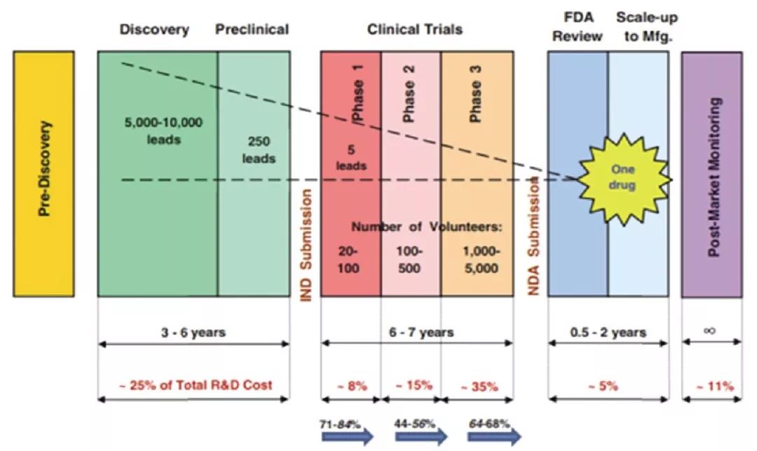 yy易游(中国)体育-米乐官方网站