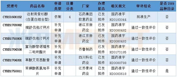 yy易游(中国)体育-米乐官方网站