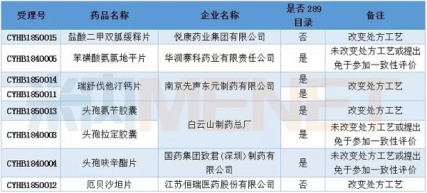 yy易游(中国)体育-米乐官方网站