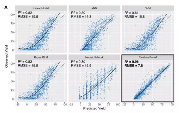 yy易游(中国)体育-米乐官方网站
