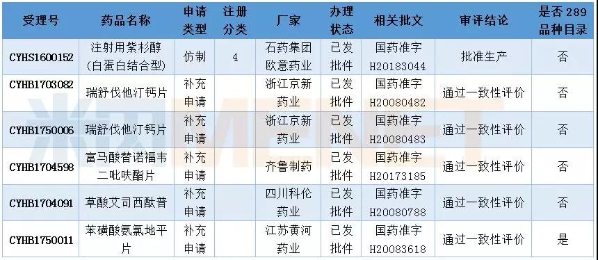 yy易游(中国)体育-米乐官方网站