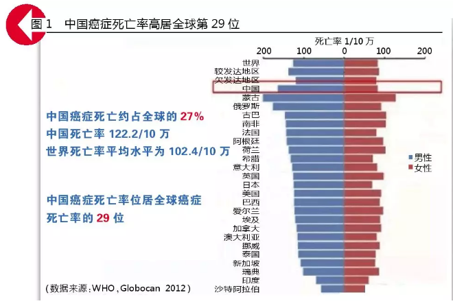 yy易游(中国)体育-米乐官方网站
