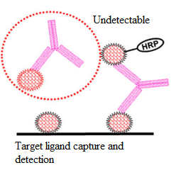 yy易游(中国)体育-米乐官方网站