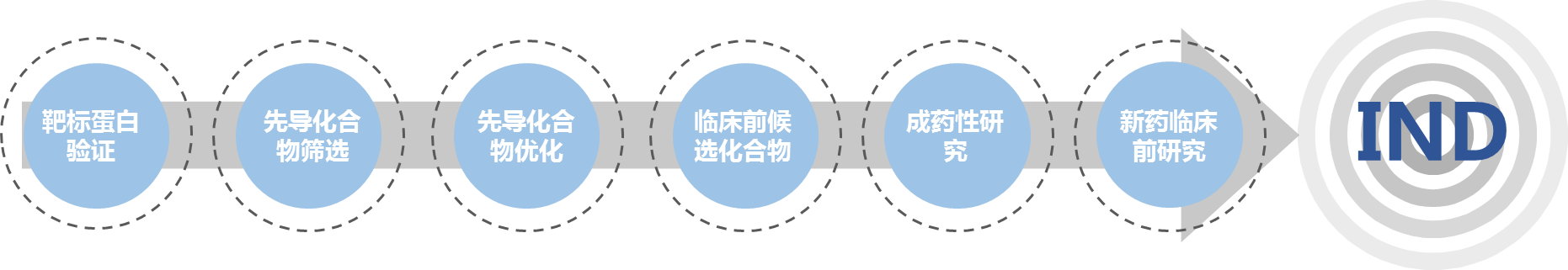 yy易游(中国)体育-米乐官方网站