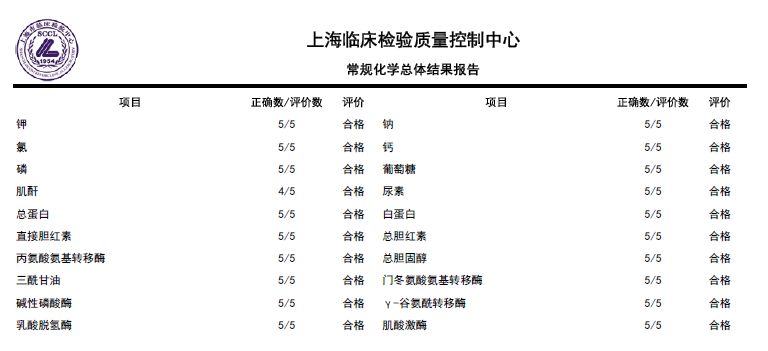 yy易游(中国)体育-米乐官方网站