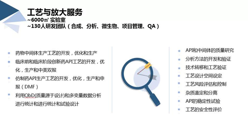 yy易游(中国)体育-米乐官方网站