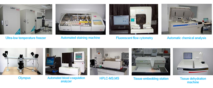 米乐YY易游毒理研究部装备