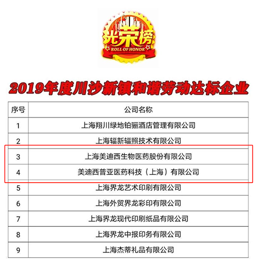 【美·记闻】喜讯！米乐YY易游及子公司米乐YY易游普亚双双荣获“上海市协调劳动关系达标企业”称呼