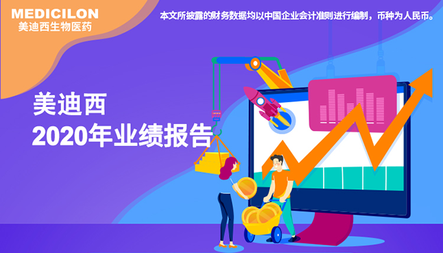 米乐YY易游2020年业绩报告