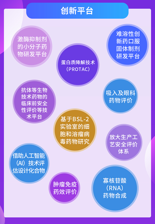 米乐YY易游立异平台