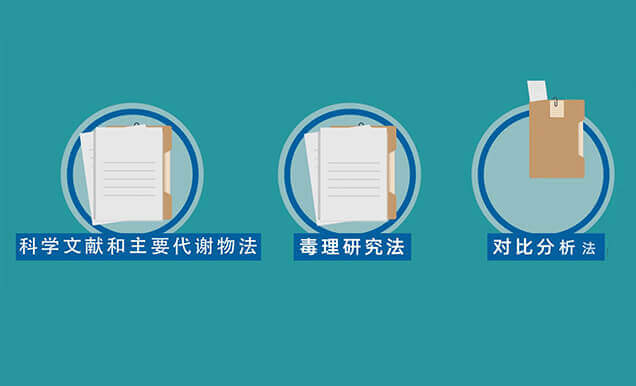 有机杂质控制限度有哪些？？？？？