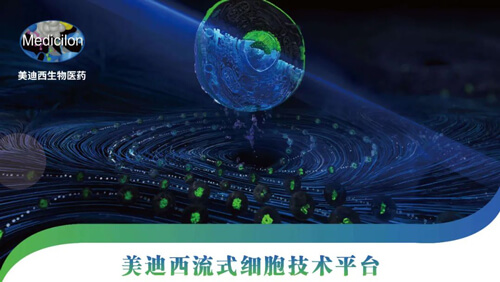米乐YY易游流式细胞手艺平台.jpg