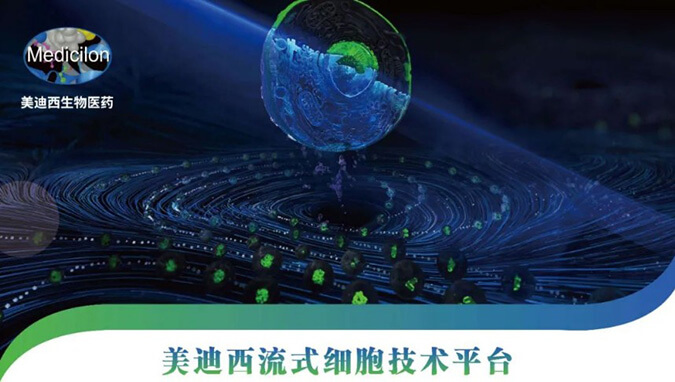 米乐YY易游流式细胞手艺服务平台.jpg