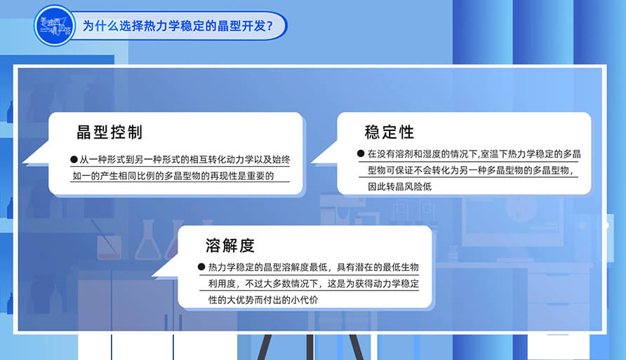 为什么选择热力学稳固的晶型开发？？？？？？？