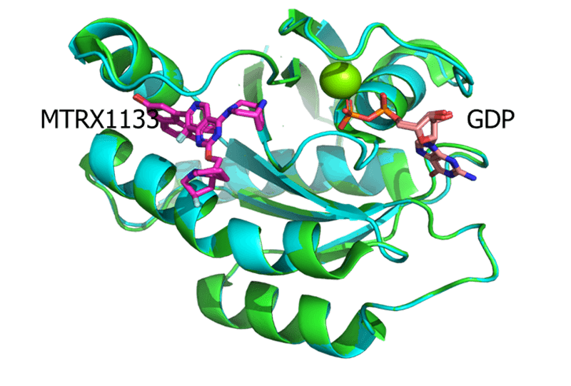 KRAS-G12D-RTX1133-共结晶与MRTX1133（7RPZ，，，，，，，PDB）的结构较量.png