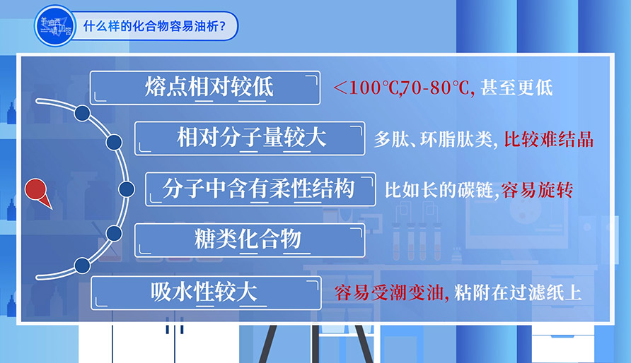 什么样的化合物容易油析？？？？？？？？