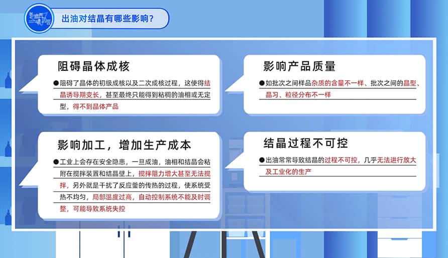 出油对结晶有哪些影响？？？？？？？？