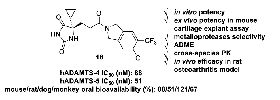 口服有用的ADAMTS-4/5抑制剂异吲哚啉酰胺衍生物，，，，，，，，可治疗骨枢纽炎，，，，，，，，本研究中部分解合物通过米乐YY易游合成
